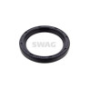 SWAG