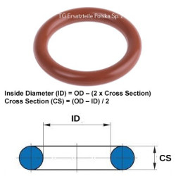 Silicone O-ring 28X2 O-ring VMQ / MVQ