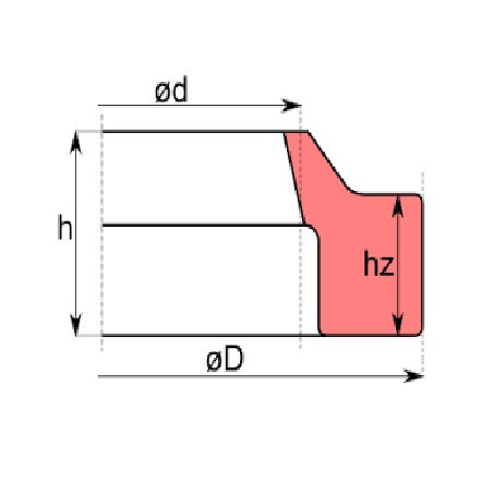 ZGARNIACZ