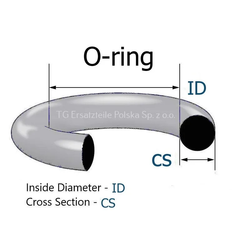 O-Ring FPM 109.2x5.7mm 80ShA – Fluor-Kauczuk | Uszczelka do wysokich temperatur i chemii | simmering.pl