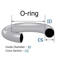 FPM O-Ring 45x5 - High-Temp & Chemical Resistant Seal