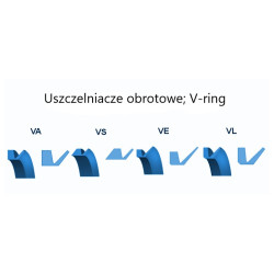 V-Ring 450 NBR Uszczelniacz 450x470x16 - Wysoka jakość i trwałość | simmering.pl