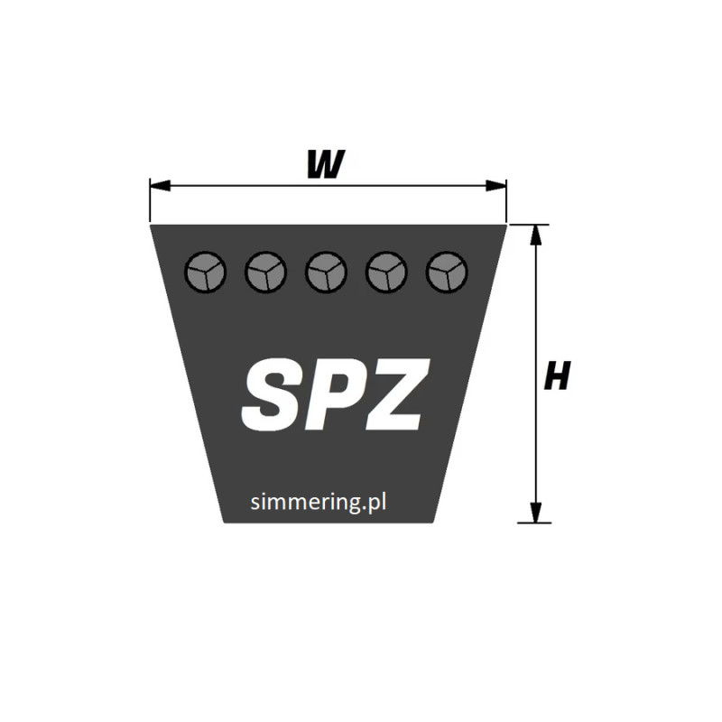 Pas klinowy SPZ 1287 MECALINE – Wąskoprofilowy pasek napędowy 9,7x8 mm