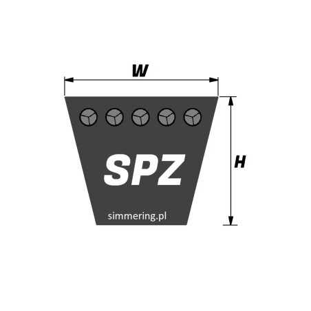 Pas klinowy SPZ 1287 MECALINE – Wąskoprofilowy pasek napędowy 9,7x8 mm