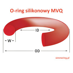Oring 3x2 MVQ 70 ShA - Silikonowy O-ring (Opakowanie 100 szt.)