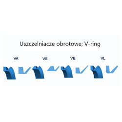 Uszczelniacz V-RING VS 32 NBR - Ochrona wałów obrotowych | Simmering.pl