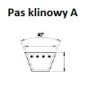 Pas klinowy A 1330 MECALINE – Wysokiej jakości pas napędowy o profilu A