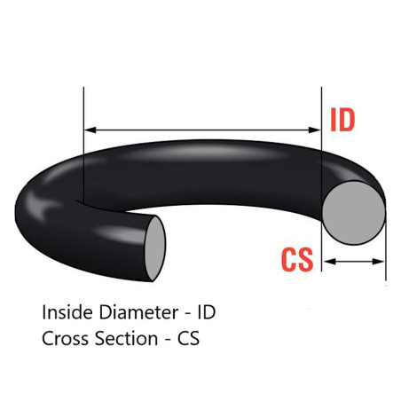 O-ring 104x3,5 NBR 70 ShA - Nitrile Rubber Sealing Ring