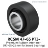 RCSM 47‑65 PTI – Premium Rubber Interliner Ø47×65×25 mm for Insert Bearings