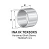 INA IR 70X80X25 EGS Inner Ring – Hardened Shaft Sleeve 70x80x25 mm