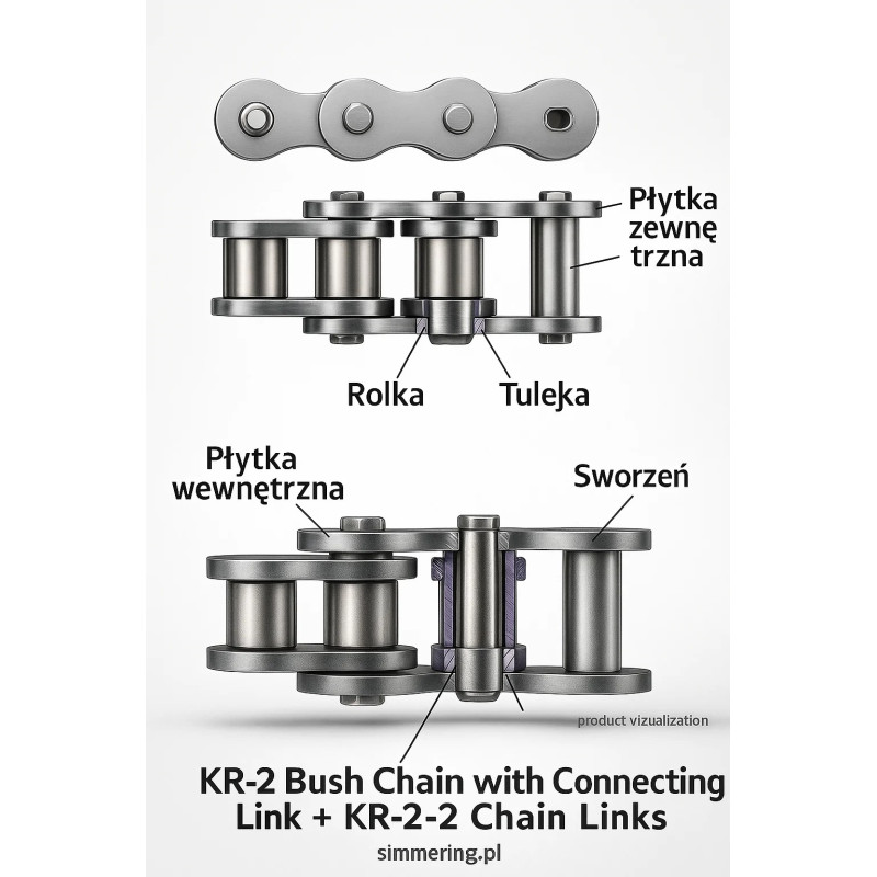 Łańcuch tulejkowy KR-2 z zamkiem + ogniwa łączące KR-2-2