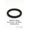 EPDM O-Ring 8×2.5 mm – 70 Shore Sealing Ring