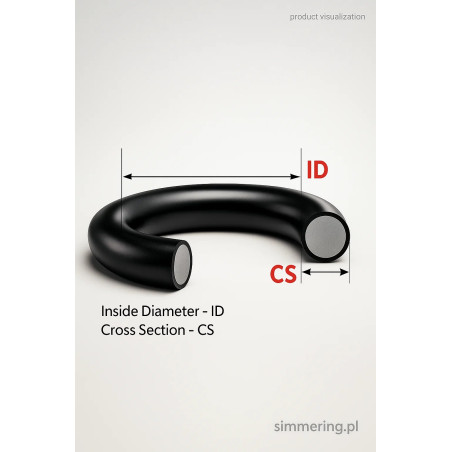 Oring 101,27x2,62 NBR
