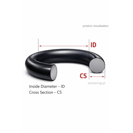 Oring 14x1.5 EPDM – uszczelka gumowa EPDM