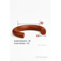 Oring FPM 774.1x8.4 FKM