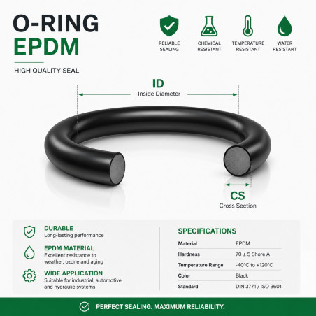EPDM O-Ring 54x5 mm – water and weather resistant sealing ring