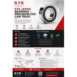 62206 2RS KYK JAPAN 30x62x20 Deep Groove Ball Bearing