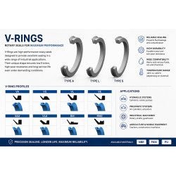 Uszczelniacz V-RING VA 75 NBR 75x6x11