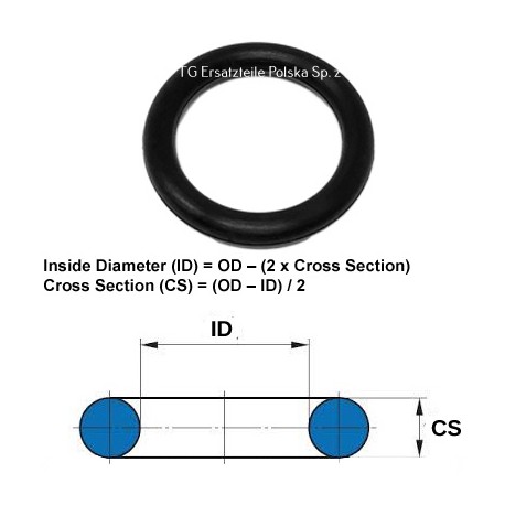 O-ring 105X10 DICHTOMATIK NBR 70Shore