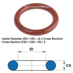 O-ring 19,3x2,4 MVQ 70 ShA - Silicone Sealing Ring (100 Pack)