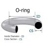 O-ring 20.29X2.62 FPM / FKM / Viton