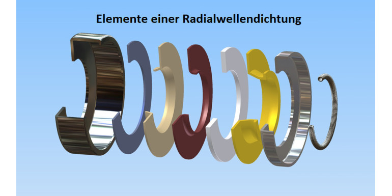 Comprehensive Guide to Silicone Simmerrings: Features, Applications, and Common Challenges