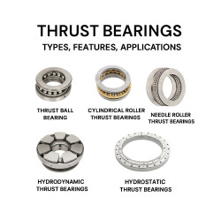Thrust Ball Bearings SKF, FAG, NTN, NSK | Simmering.pl